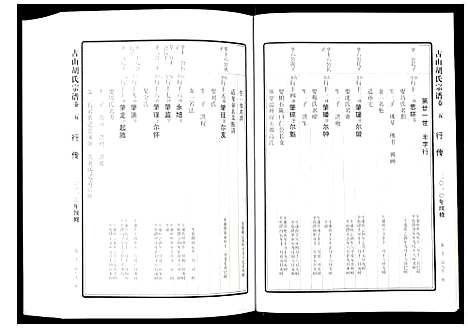 [胡]古山胡氏宗谱 (浙江) 古山胡氏家谱_五.pdf