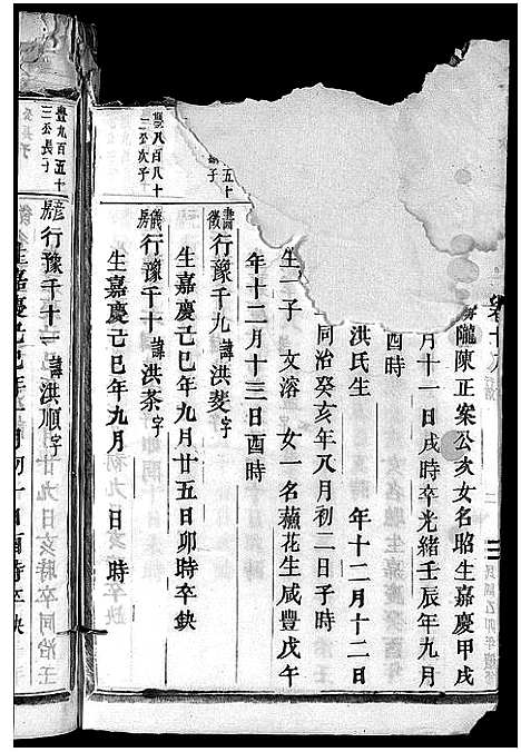 [胡]古山胡氏宗谱 (浙江) 古山胡氏家谱_四.pdf