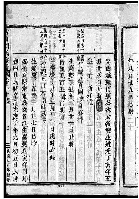 [胡]古山胡氏宗谱 (浙江) 古山胡氏家谱_六.pdf