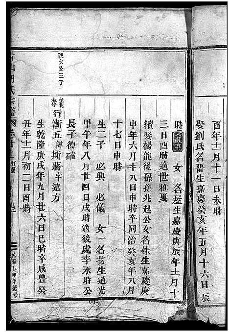 [胡]古山胡氏宗谱 (浙江) 古山胡氏家谱_八.pdf