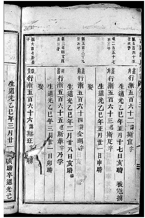 [胡]古山胡氏宗谱 (浙江) 古山胡氏家谱_九.pdf