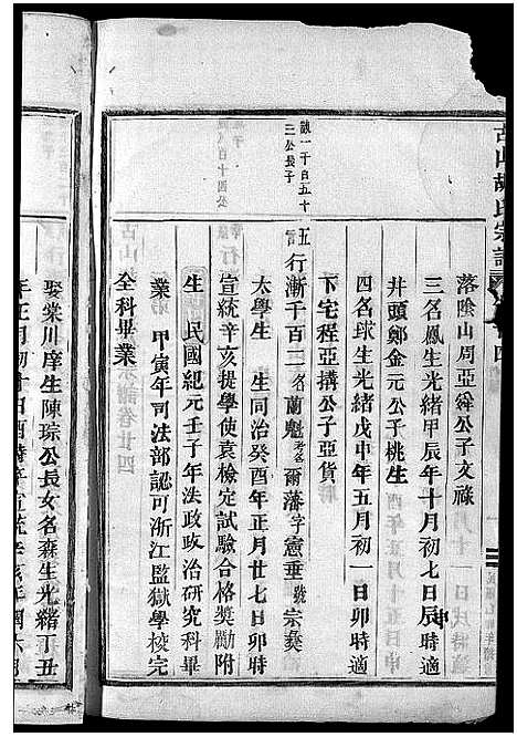 [胡]古山胡氏宗谱 (浙江) 古山胡氏家谱_十.pdf