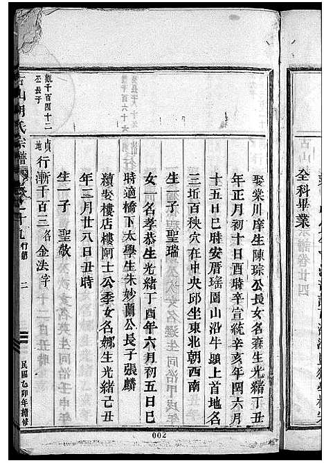 [胡]古山胡氏宗谱 (浙江) 古山胡氏家谱_十.pdf