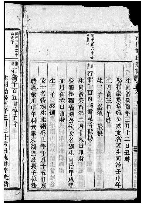 [胡]古山胡氏宗谱 (浙江) 古山胡氏家谱_十.pdf