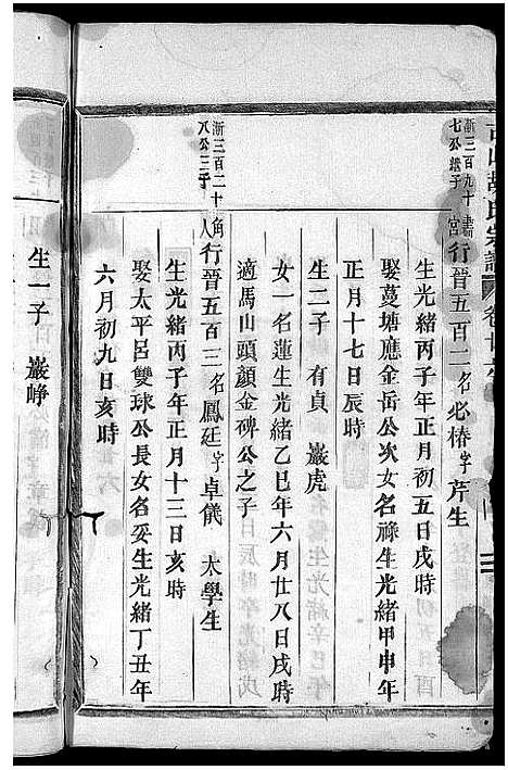 [胡]古山胡氏宗谱 (浙江) 古山胡氏家谱_十二.pdf