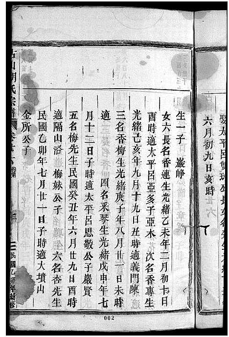 [胡]古山胡氏宗谱 (浙江) 古山胡氏家谱_十二.pdf