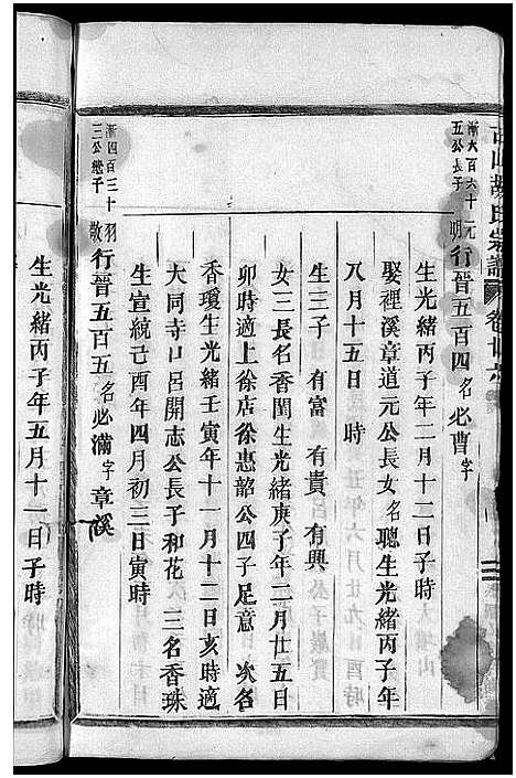 [胡]古山胡氏宗谱 (浙江) 古山胡氏家谱_十二.pdf