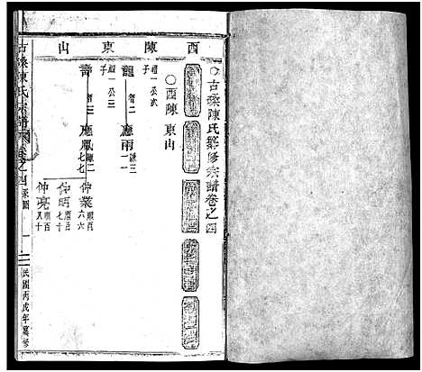 [陈]古磉陈氏宗谱_24卷 (浙江) 古磉陈氏家谱_五.pdf