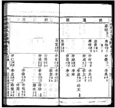 [陈]古磉陈氏宗谱_24卷 (浙江) 古磉陈氏家谱_六.pdf