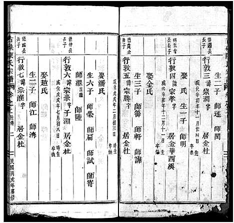 [陈]古磉陈氏宗谱_24卷 (浙江) 古磉陈氏家谱_十二.pdf