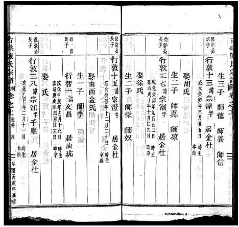 [陈]古磉陈氏宗谱_24卷 (浙江) 古磉陈氏家谱_十二.pdf