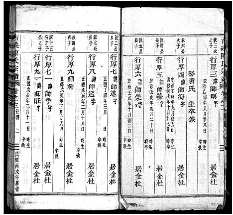 [陈]古磉陈氏宗谱_24卷 (浙江) 古磉陈氏家谱_十三.pdf