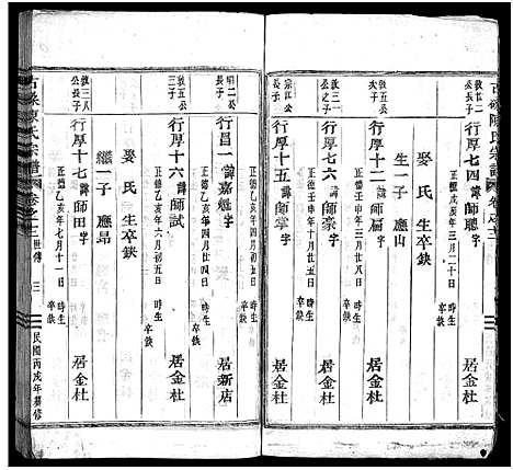 [陈]古磉陈氏宗谱_24卷 (浙江) 古磉陈氏家谱_十三.pdf