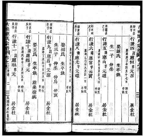 [陈]古磉陈氏宗谱_24卷 (浙江) 古磉陈氏家谱_十四.pdf