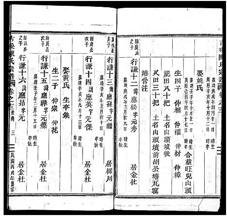 [陈]古磉陈氏宗谱_24卷 (浙江) 古磉陈氏家谱_十四.pdf