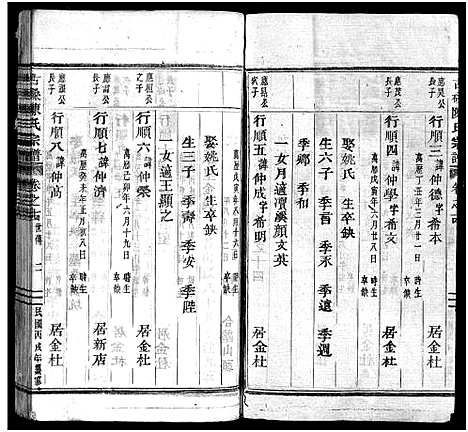 [陈]古磉陈氏宗谱_24卷 (浙江) 古磉陈氏家谱_十五.pdf