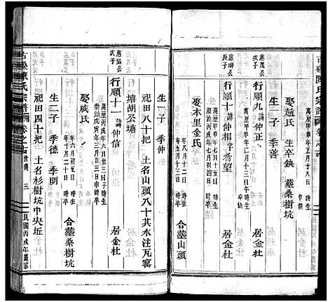 [陈]古磉陈氏宗谱_24卷 (浙江) 古磉陈氏家谱_十五.pdf