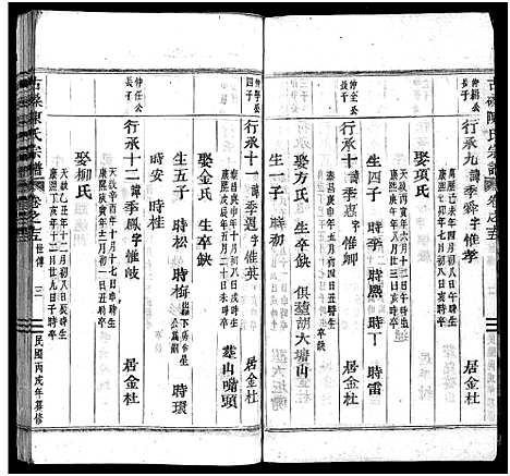 [陈]古磉陈氏宗谱_24卷 (浙江) 古磉陈氏家谱_十六.pdf