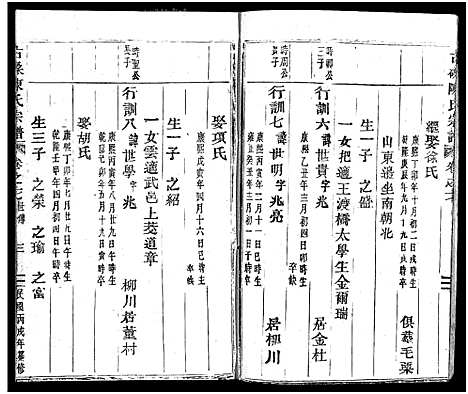 [陈]古磉陈氏宗谱_24卷 (浙江) 古磉陈氏家谱_十八.pdf