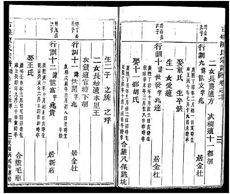 [陈]古磉陈氏宗谱_24卷 (浙江) 古磉陈氏家谱_十八.pdf