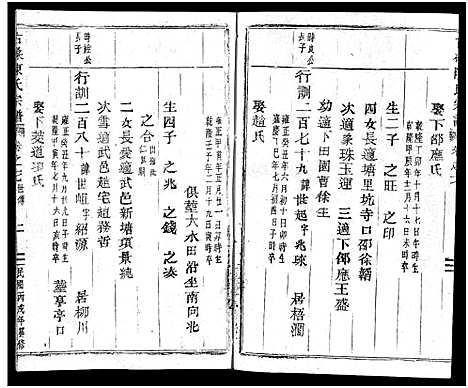 [陈]古磉陈氏宗谱_24卷 (浙江) 古磉陈氏家谱_十九.pdf