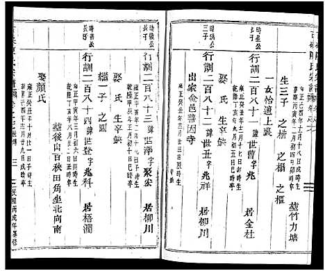 [陈]古磉陈氏宗谱_24卷 (浙江) 古磉陈氏家谱_十九.pdf