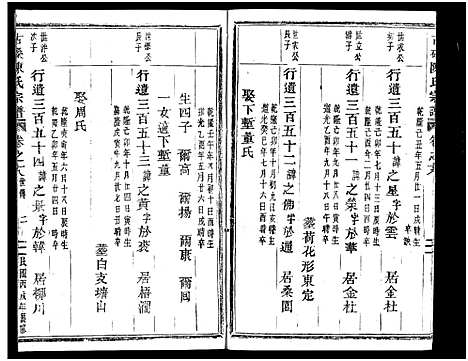 [陈]古磉陈氏宗谱_24卷 (浙江) 古磉陈氏家谱_二十一.pdf