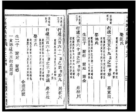 [陈]古磉陈氏宗谱_24卷 (浙江) 古磉陈氏家谱_二十一.pdf