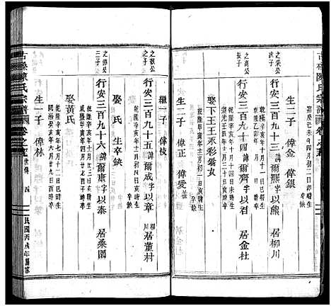 [陈]古磉陈氏宗谱_24卷 (浙江) 古磉陈氏家谱_二十三.pdf