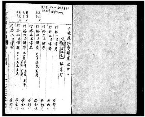 [陈]古磉陈氏宗谱_24卷 (浙江) 古磉陈氏家谱_二十四.pdf