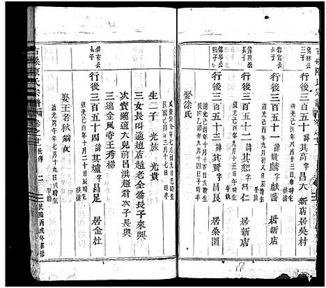 [陈]古磉陈氏宗谱_24卷 (浙江) 古磉陈氏家谱_二十六.pdf