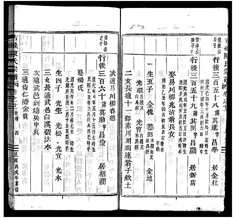 [陈]古磉陈氏宗谱_24卷 (浙江) 古磉陈氏家谱_二十六.pdf