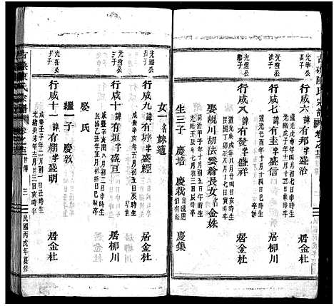 [陈]古磉陈氏宗谱_24卷 (浙江) 古磉陈氏家谱_二十八.pdf