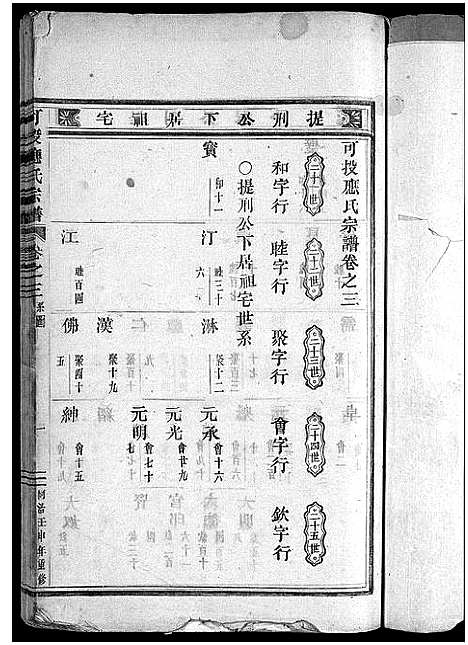 [应]可投应氏宗谱_卷数杂异 (浙江) 可投应氏家谱_四.pdf