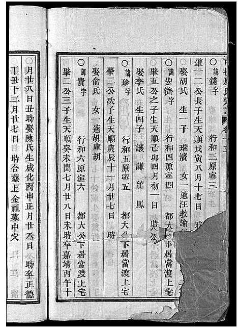 [应]可投应氏宗谱_卷数杂异 (浙江) 可投应氏家谱_十三.pdf