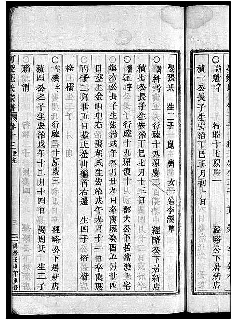 [应]可投应氏宗谱_卷数杂异 (浙江) 可投应氏家谱_十四.pdf