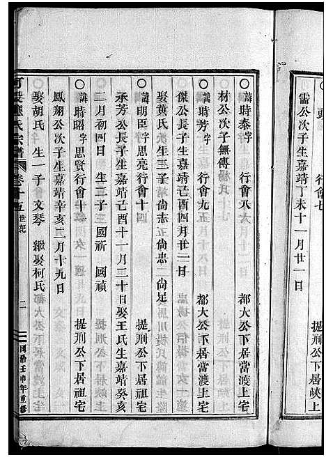 [应]可投应氏宗谱_卷数杂异 (浙江) 可投应氏家谱_十六.pdf