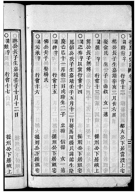 [应]可投应氏宗谱_卷数杂异 (浙江) 可投应氏家谱_十六.pdf