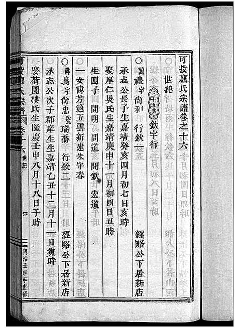 [应]可投应氏宗谱_卷数杂异 (浙江) 可投应氏家谱_十七.pdf