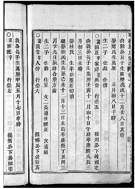 [应]可投应氏宗谱_卷数杂异 (浙江) 可投应氏家谱_十八.pdf