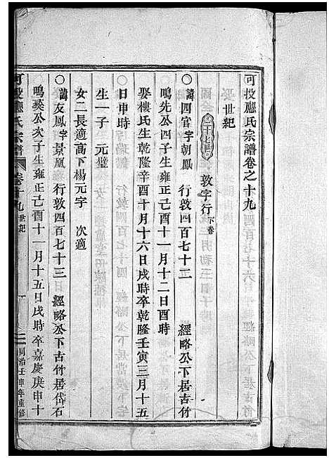 [应]可投应氏宗谱_卷数杂异 (浙江) 可投应氏家谱_二十.pdf