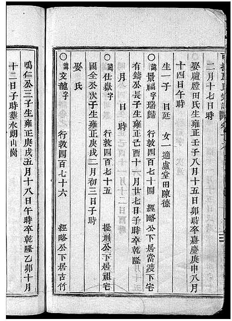 [应]可投应氏宗谱_卷数杂异 (浙江) 可投应氏家谱_二十.pdf