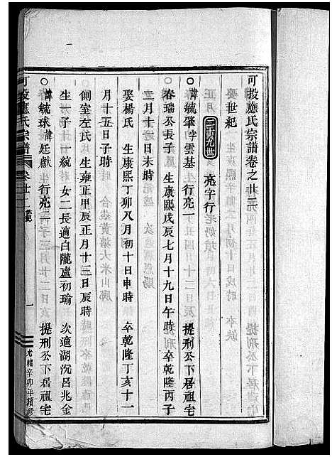 [应]可投应氏宗谱_卷数杂异 (浙江) 可投应氏家谱_二十三.pdf