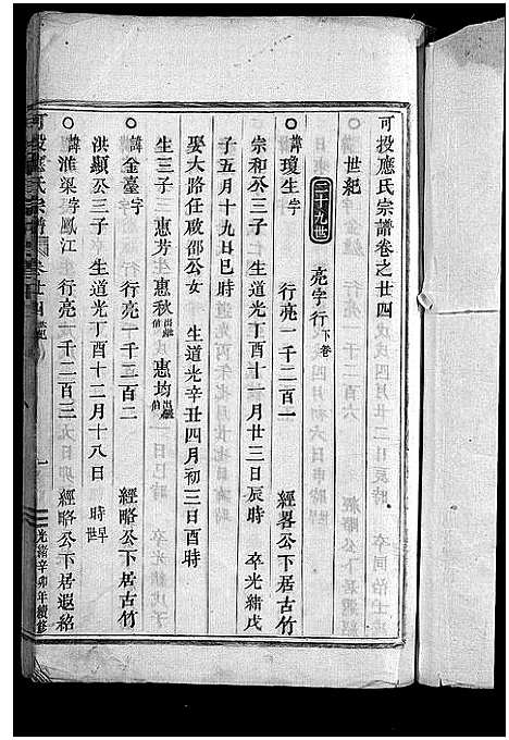 [应]可投应氏宗谱_卷数杂异 (浙江) 可投应氏家谱_二十四.pdf