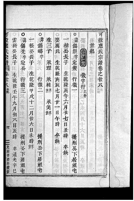 [应]可投应氏宗谱_卷数杂异 (浙江) 可投应氏家谱_二十八.pdf