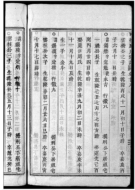 [应]可投应氏宗谱_卷数杂异 (浙江) 可投应氏家谱_二十八.pdf