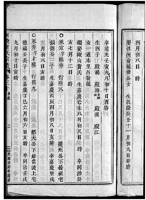 [应]可投应氏宗谱_卷数杂异 (浙江) 可投应氏家谱_三十.pdf