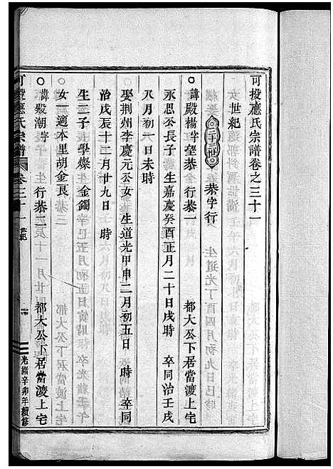 [应]可投应氏宗谱_卷数杂异 (浙江) 可投应氏家谱_三十二.pdf