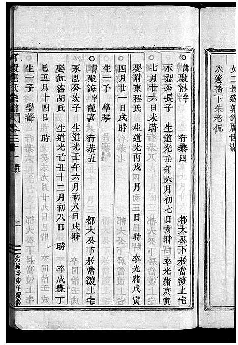 [应]可投应氏宗谱_卷数杂异 (浙江) 可投应氏家谱_三十二.pdf