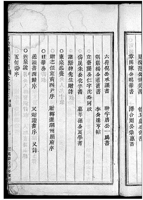 [应]可投应氏宗谱_卷数杂异 (浙江) 可投应氏家谱_三十六.pdf